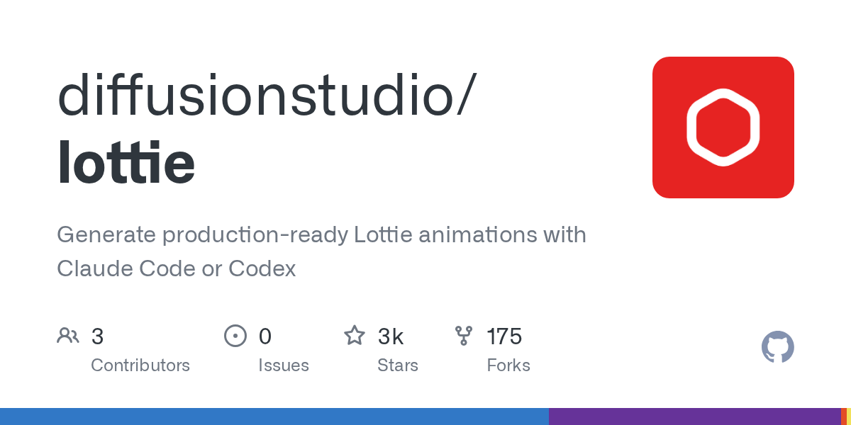 GitHub 仓库概览